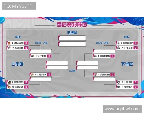 深圳篮球队在钻石联赛中以87分稳居积分榜首位，展现强劲实力